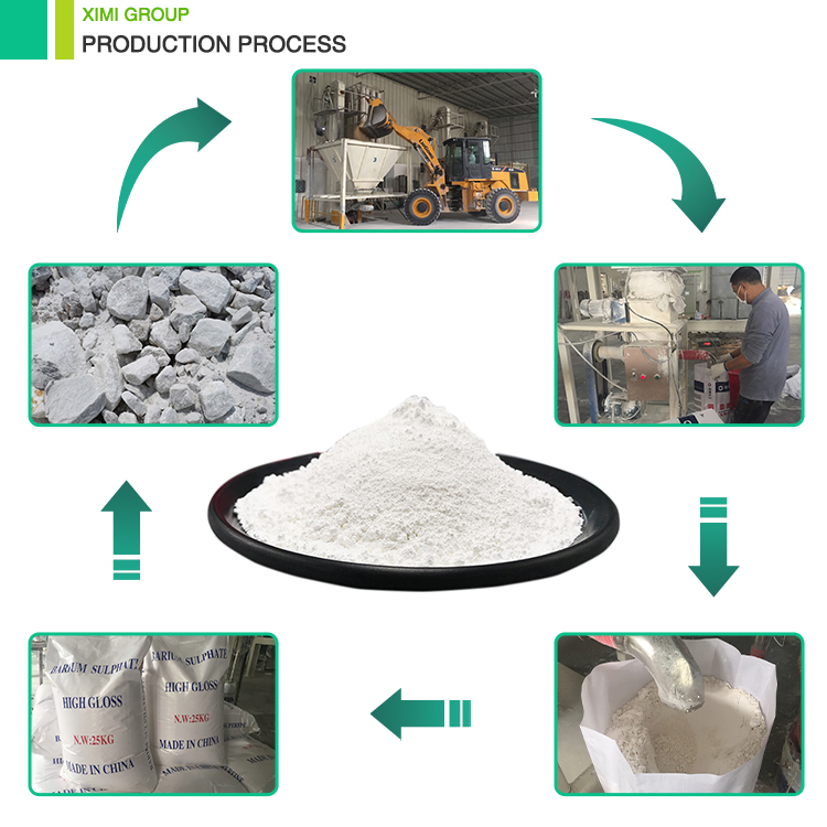 Barium Sulphate (9)