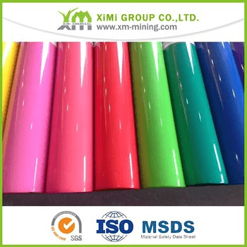 Coating Industry