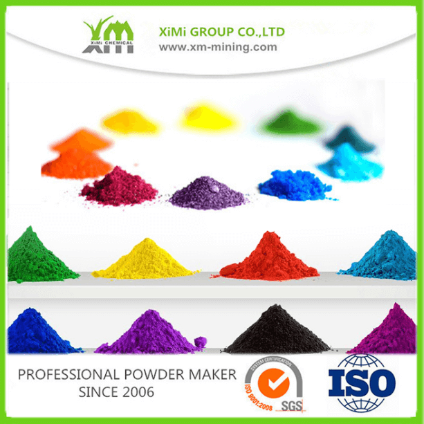 Powder Coating Industry